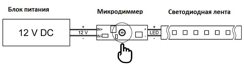 Схема подключения сенсорного микродиммера с пружинкой к светодиодной ленте и блоку питания.