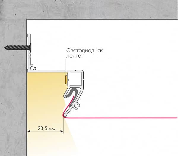 "Парящий потолок" схема установки светодиодной ленты в специальный профиль.