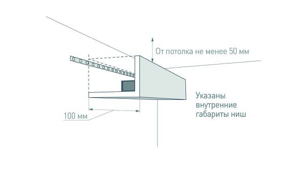 Подключение монохромной светодиодной ленты от 5 до 10 метров