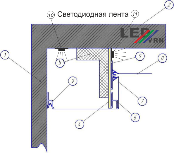 Монтаж светодиодной ленты в Минске